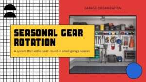 Rotation for Small Garages